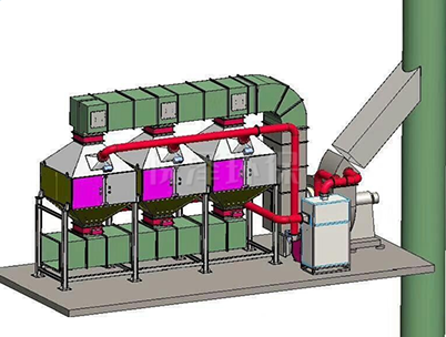 西双版纳活性炭吸附催化燃烧处理设备